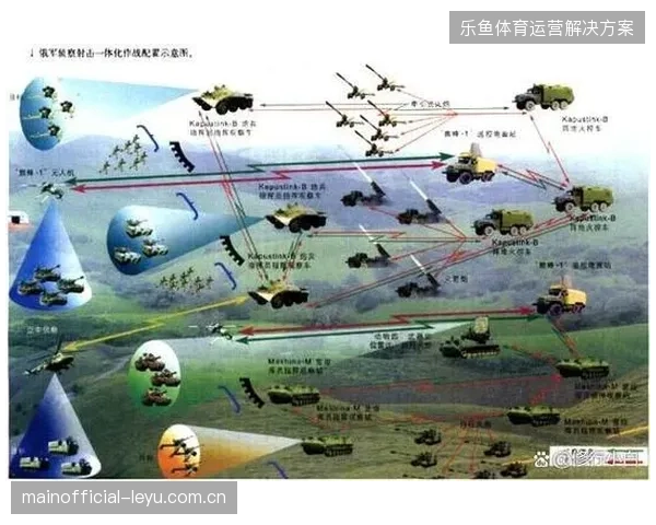 跨赛区指挥中心投入千万级信息化系统却因行政边界阻滞难以形成协同作战能力